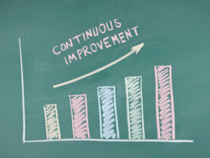 continuous improvement