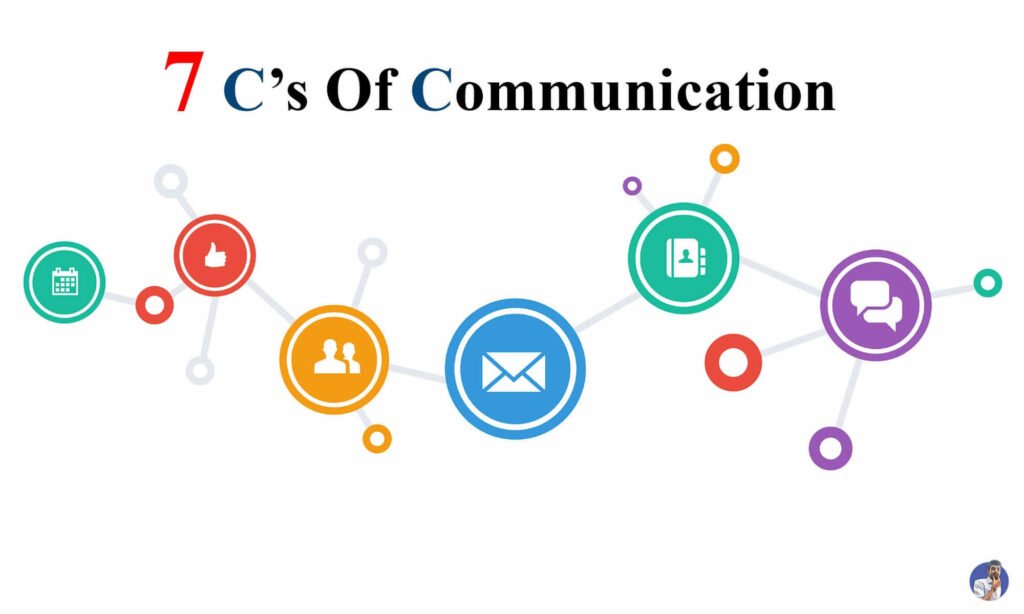 7 c of communication