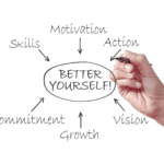 Better Yourself: Tips and Strategies for Personal Growth