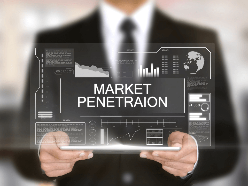 market penetration