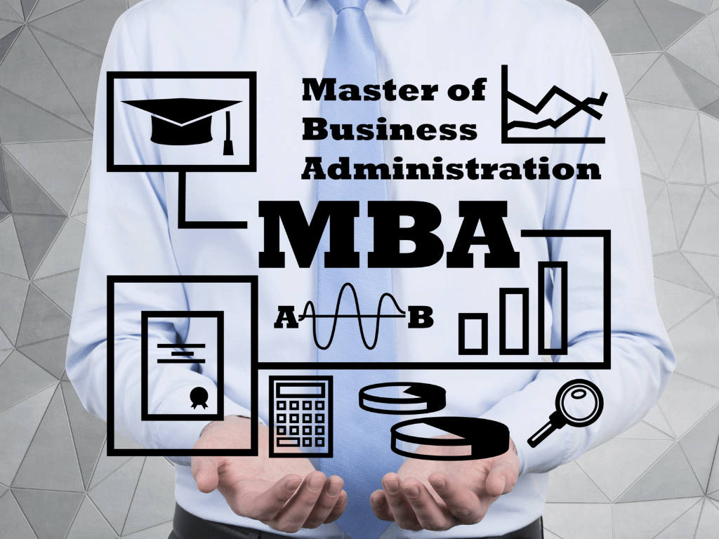 mba interview questions