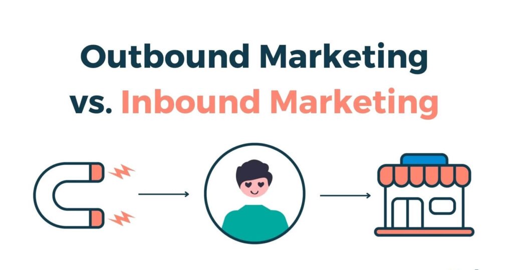 outbound marketing